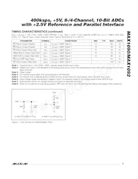 MAX1092BEEG Datasheet Pagina 5