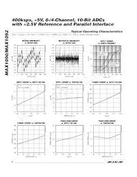 MAX1092BEEG Datasheet Page 6