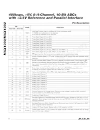 MAX1092BEEG Datasheet Page 8