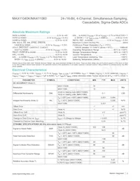 MAX11040GUU+T Datasheet Page 2