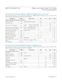 MAX11128ATI+TG3U Datasheet Page 5