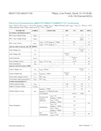 MAX11128ATI+TG3U Datasheet Pagina 7