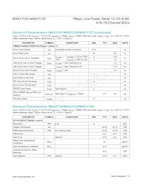 MAX11128ATI+TG3U Datenblatt Seite 8