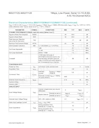 MAX11128ATI+TG3U Datasheet Page 9