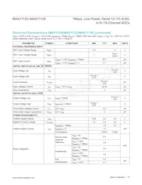 MAX11128ATI+TG3U Datasheet Page 10