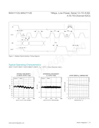 MAX11128ATI+TG3U Datasheet Page 12