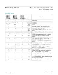 MAX11128ATI+TG3U Datasheet Page 16