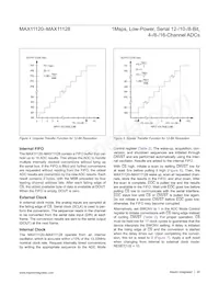 MAX11128ATI+TG3U Datasheet Page 20