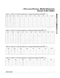 MAX1112EAP+T Datasheet Page 9
