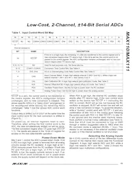 MAX111AEWE+ Datasheet Page 15