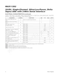MAX11202BEUB+T Datenblatt Seite 4