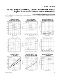 MAX11202BEUB+T Datenblatt Seite 5