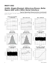 MAX11202BEUB+T Datenblatt Seite 6