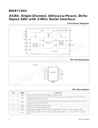 MAX11202BEUB+T Datenblatt Seite 8