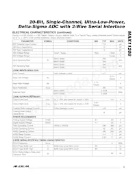 MAX11208AEUB+T Datasheet Pagina 3