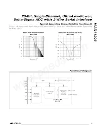 MAX11208AEUB+T Datenblatt Seite 7