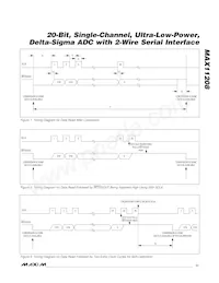 MAX11208AEUB+T Datasheet Pagina 11