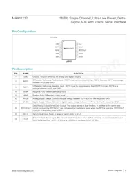 MAX11212BEUB+ Datasheet Page 8