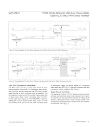 MAX11212BEUB+ Datasheet Page 11