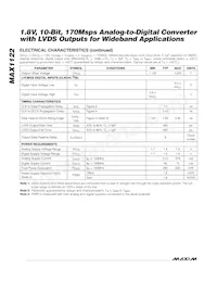 MAX1122BEGK+TD Datasheet Pagina 4