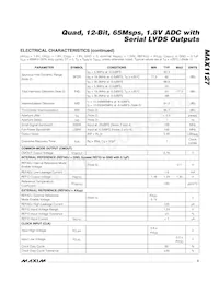 MAX1127EGK+TD Datasheet Page 3