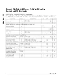 MAX1127EGK+TD Datasheet Page 4