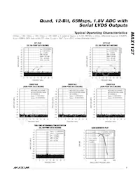 MAX1127EGK+TD Datasheet Page 7