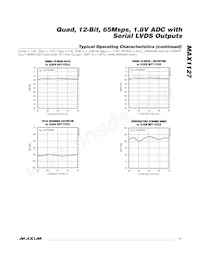 MAX1127EGK+TD Datasheet Page 11