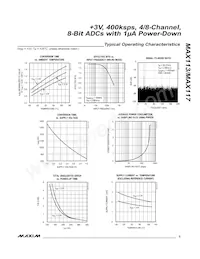 MAX113EAG+TG068 Datasheet Pagina 5