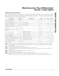 MAX1148BEUP+T Datasheet Page 5
