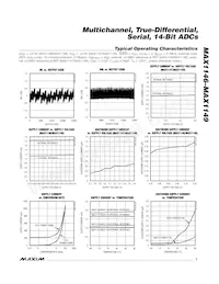 MAX1148BEUP+T Datasheet Page 7