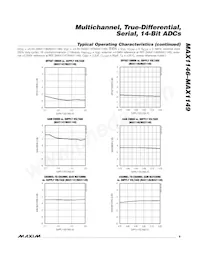 MAX1148BEUP+T Datasheet Page 9