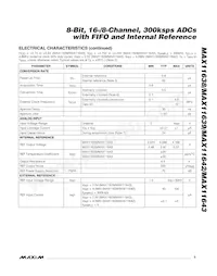 MAX11643EEG+T Datasheet Page 3