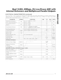 MAX1185ECM/V+T Datasheet Pagina 3