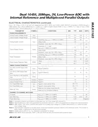 MAX1185ECM/V+T Datasheet Pagina 5