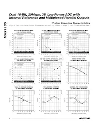 MAX1185ECM/V+T Datasheet Pagina 6