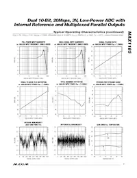 MAX1185ECM/V+T Datasheet Page 7