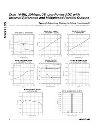 MAX1185ECM/V+T Datasheet Pagina 8