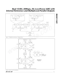 MAX1185ECM/V+T Datasheet Page 11