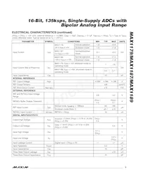 MAX1189AEUI+T Datasheet Pagina 3