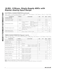 MAX1189AEUI+T Datasheet Pagina 4