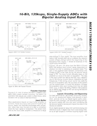 MAX1189AEUI+T Datenblatt Seite 11