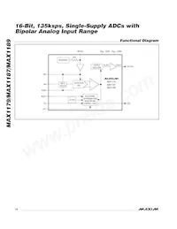 MAX1189AEUI+T Datasheet Pagina 14