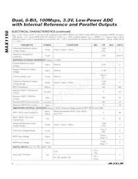 MAX1198ECM+TDG05 Datasheet Pagina 4