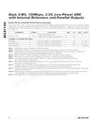 MAX1198ECM+TDG05 Datasheet Pagina 6