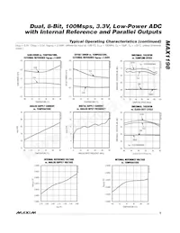 MAX1198ECM+TDG05 Datasheet Pagina 9