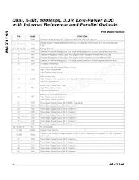 MAX1198ECM+TDG05 Datasheet Pagina 10