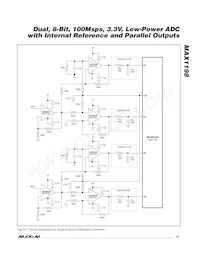 MAX1198ECM+TDG05 Datasheet Pagina 15