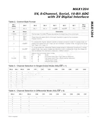 MAX1204ACAP+T Datasheet Page 11