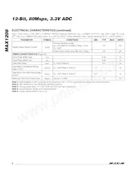 MAX1208ETL+T Datasheet Pagina 6